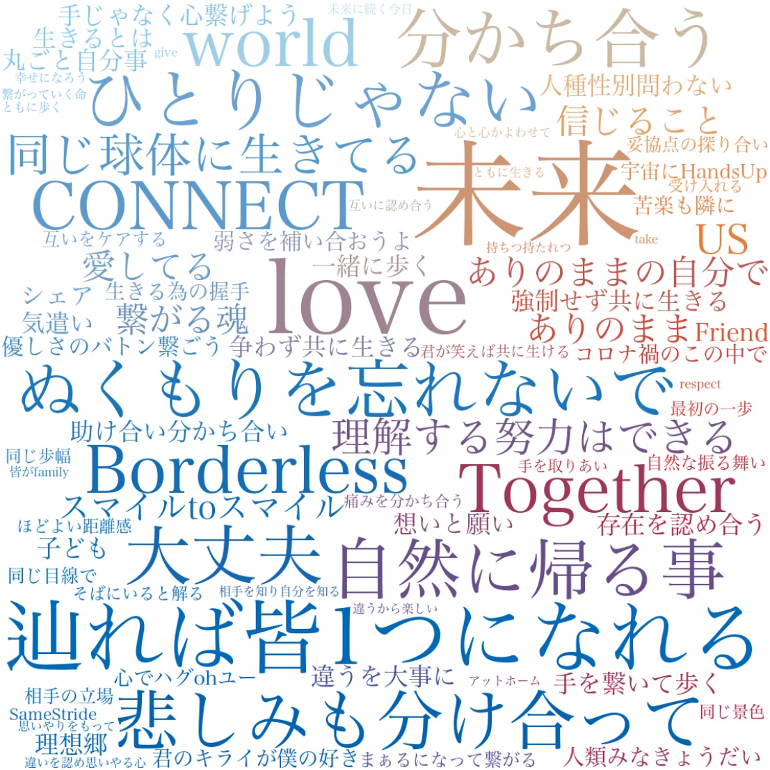みんなでつくる歌 We LIVE together -共生- キャンペーン｜現在応募されている「共生」をイメージするフレーズ｜MARLMARL2020AW