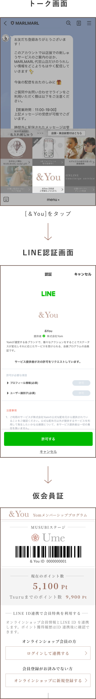連携方法STEP2 | &You-Yom メンバーシッププログラム-