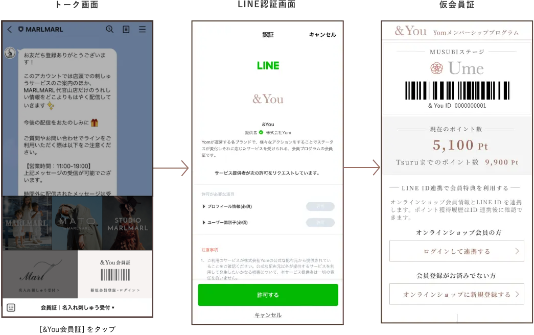 連携方法STEP2 | &You-Yom メンバーシッププログラム-