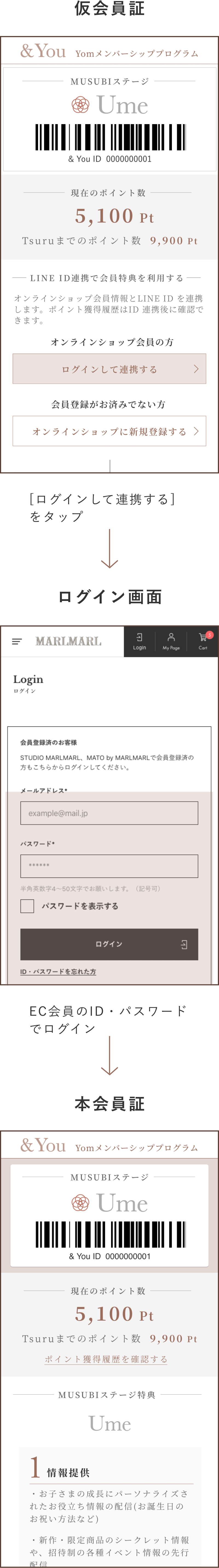 連携方法STEP3 | &You-Yom メンバーシッププログラム-