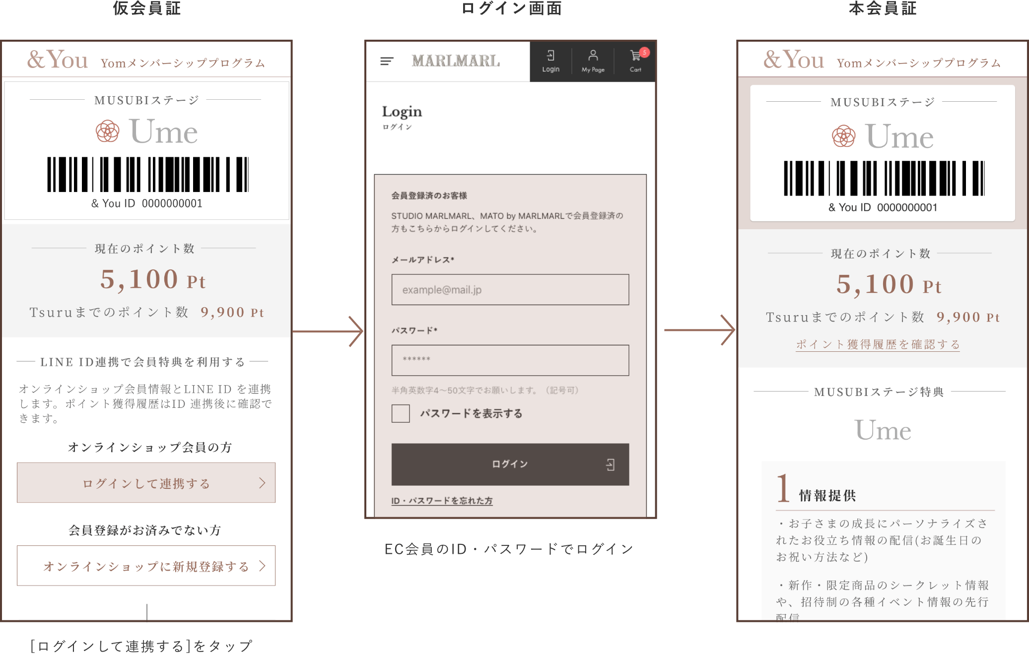 連携方法STEP3 | &You-Yom メンバーシッププログラム-