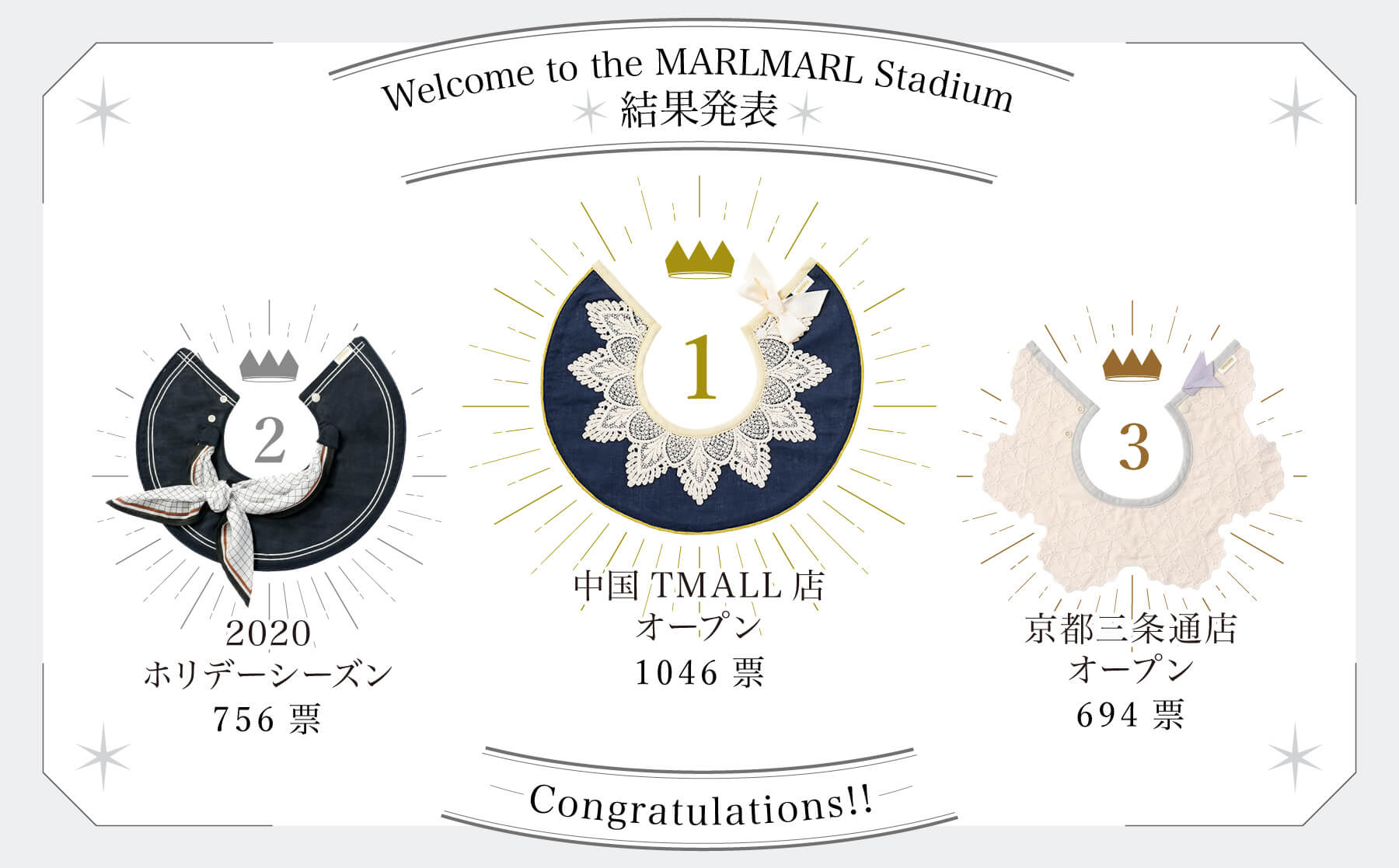 MARLMARL Stadium - Congratulations!
