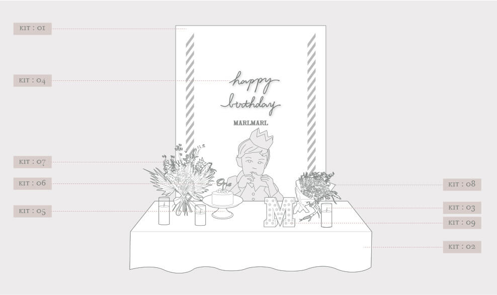 MARLMARL Presents Baby Photo Kit