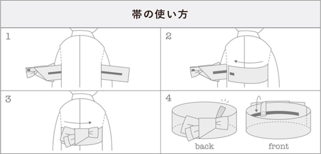 ワンタッチ着脱可能な帯の使い方