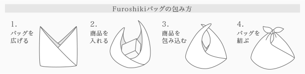 furoshikiバッグの包み方  by MARLMARL