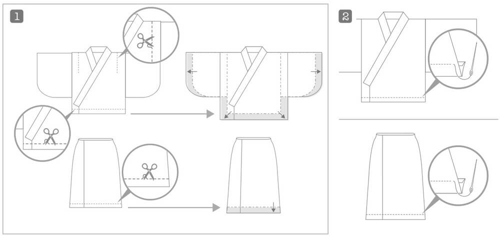 サイズの直し方