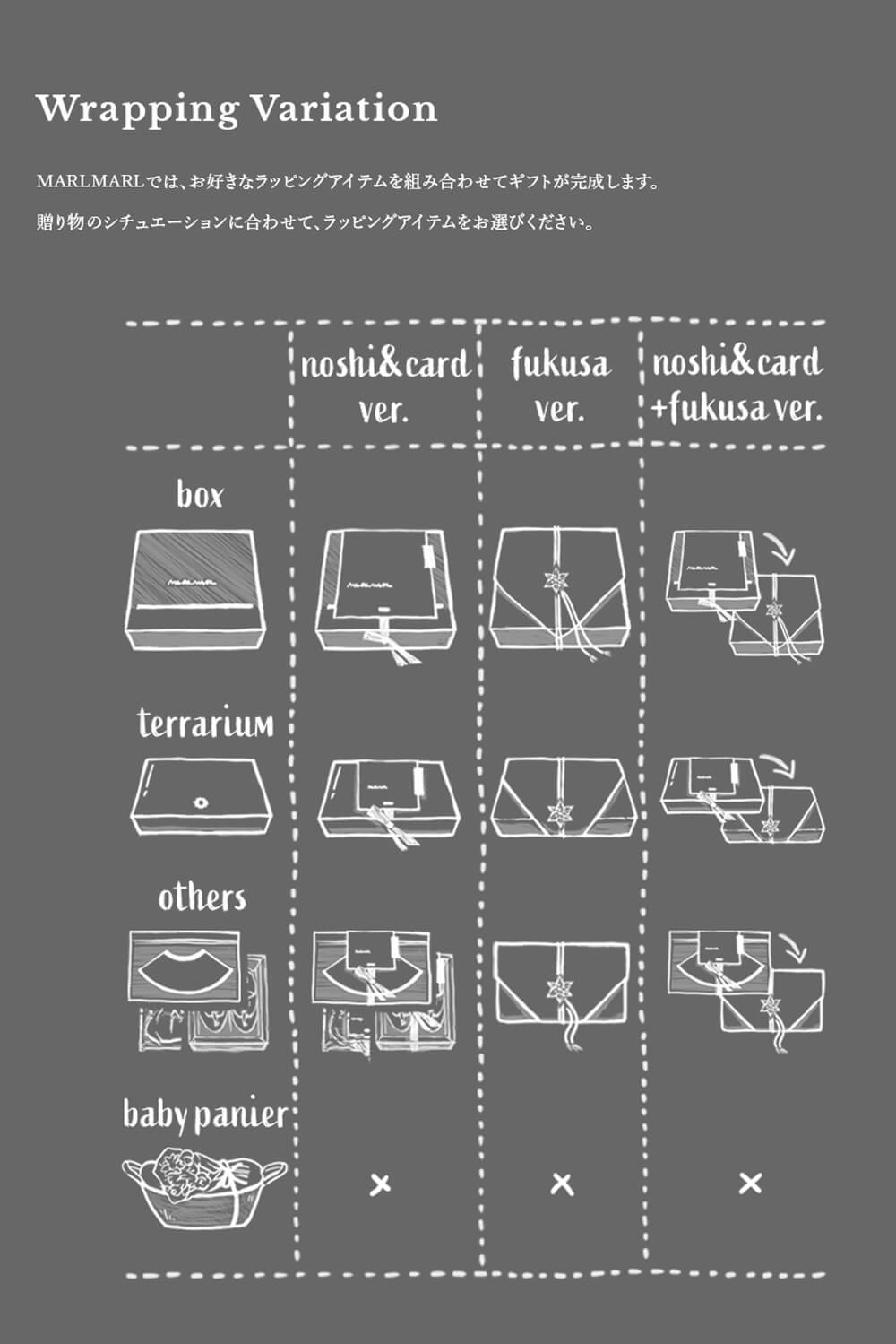 MARLMARL ギフトボックス ラッピングバリエーション