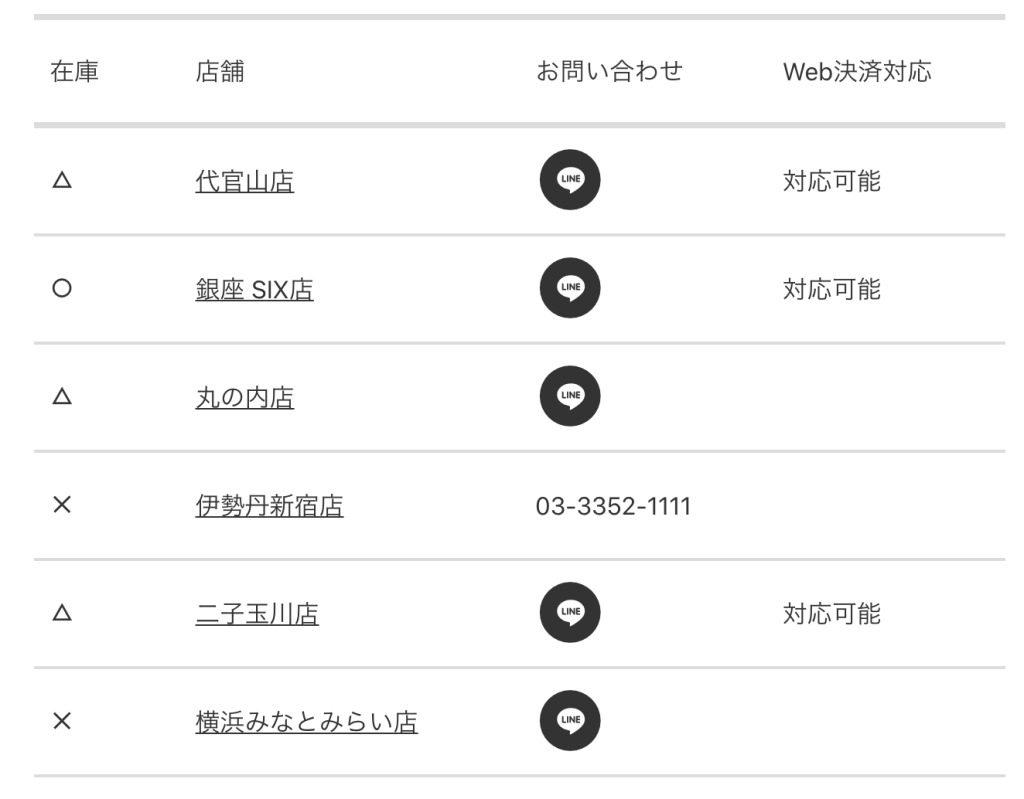 ECで売り切れていても大丈夫！直営店在庫が見られるようになりました【重要】MARLMARLギフトカードをお持ちのお客様へ｜出産祝い・ギフトならMARLMARLのスタイ