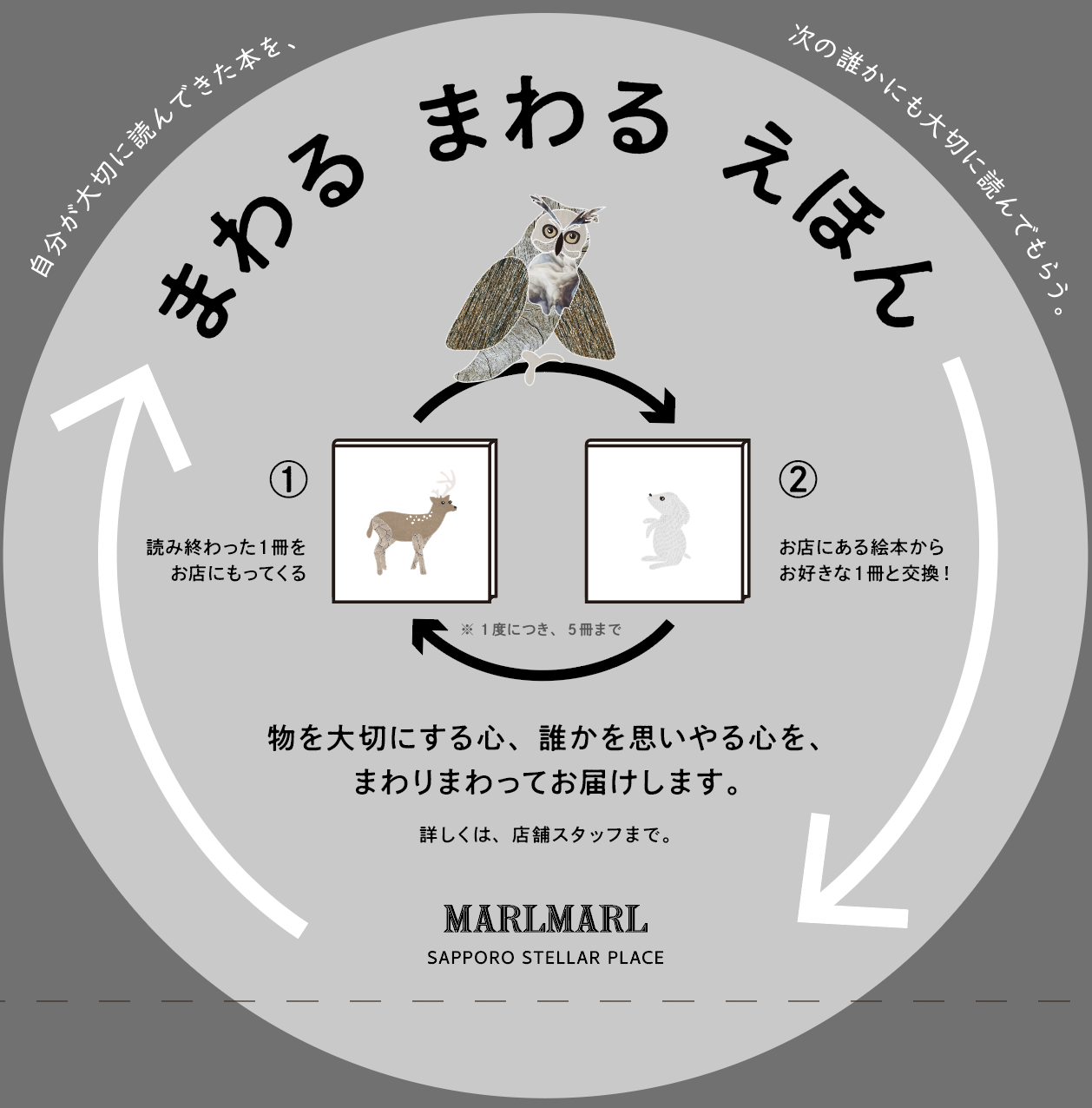 【OUR SUSTAINABLE VISION】Monthly Report_April 2022